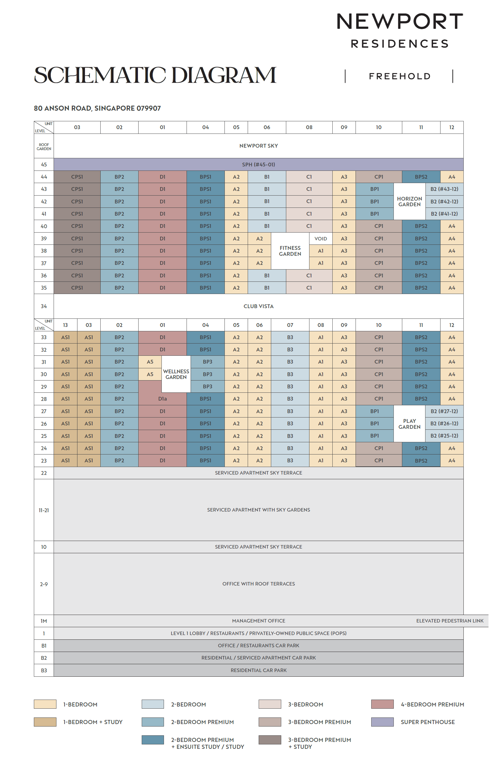Newport Residences Elevation Chart